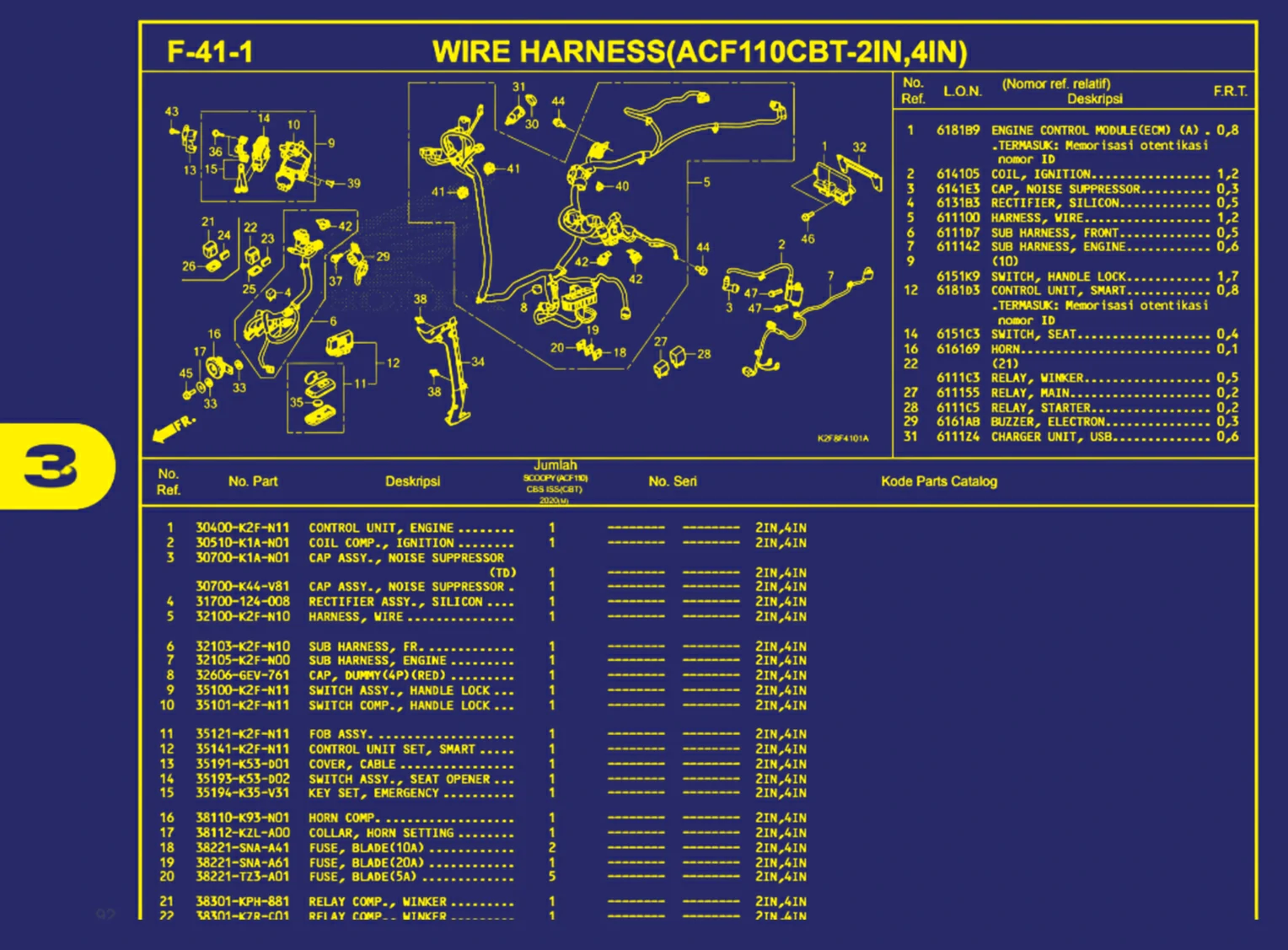 wire harness(acf110cbt 2in, 4in) 1