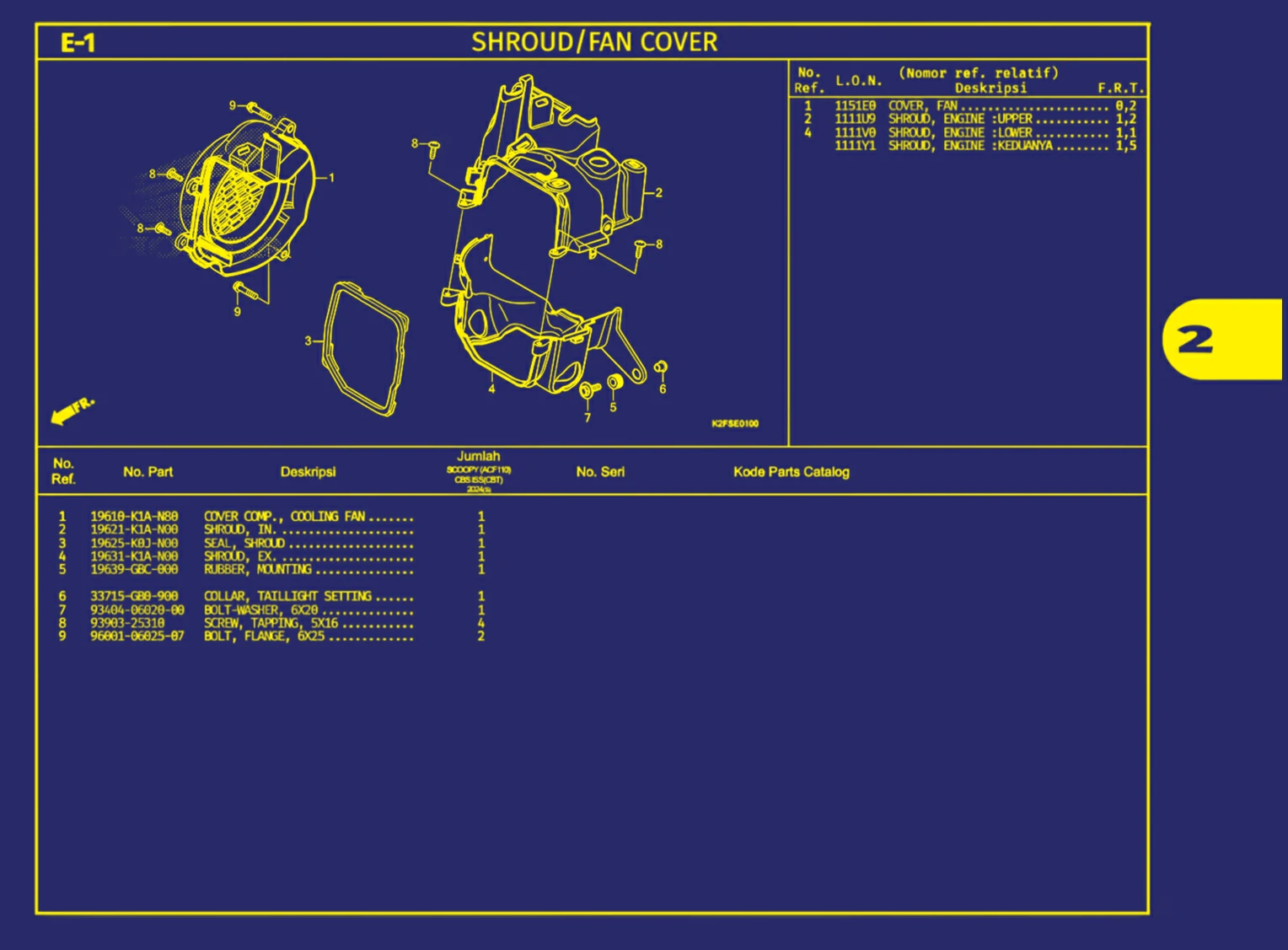 shroud atau fan cover