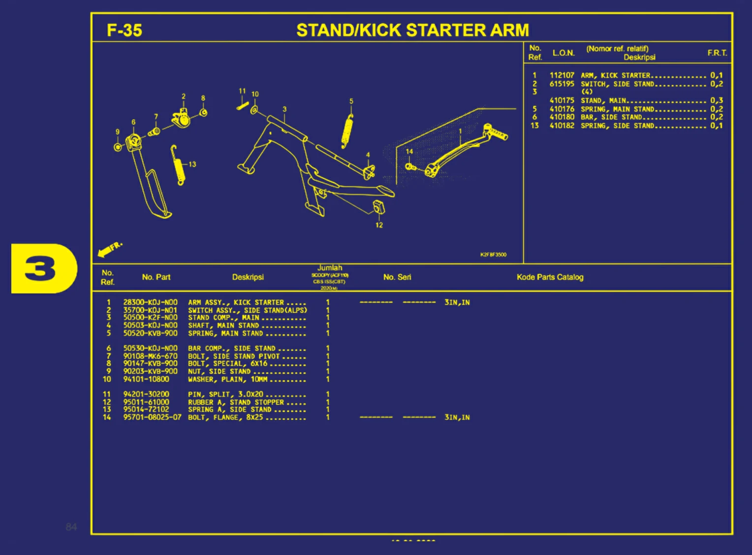 stand atau kick starter arm