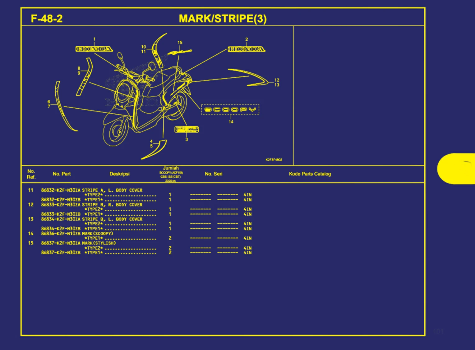 mark atau stripe(3) 2