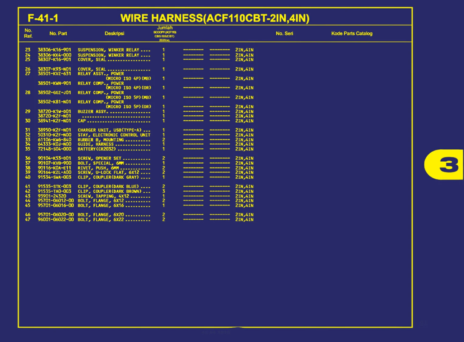 wire harness(acf110cbt 2in, 4in) 2