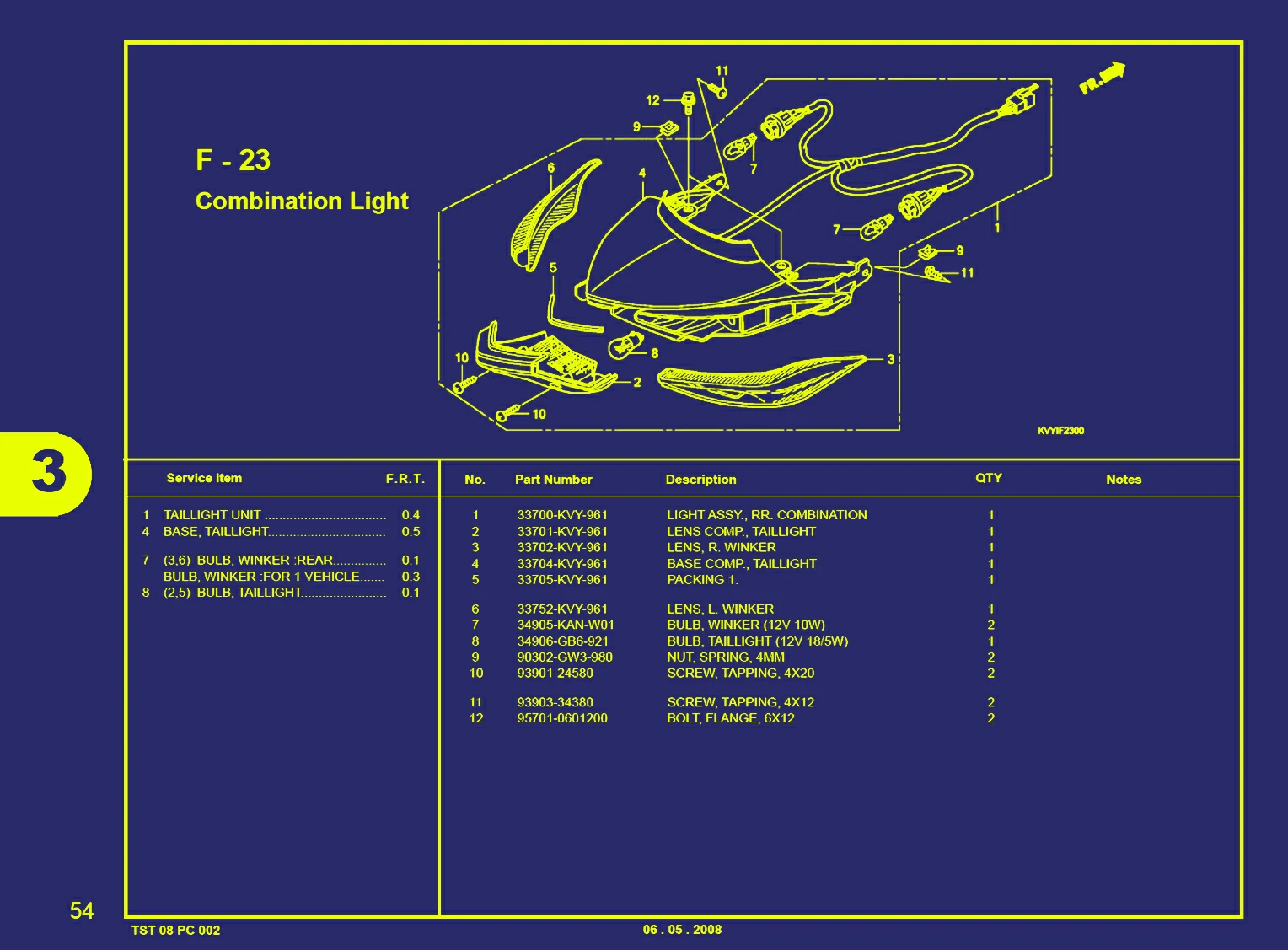 BEAT KVY-COMBINATION LIGHT