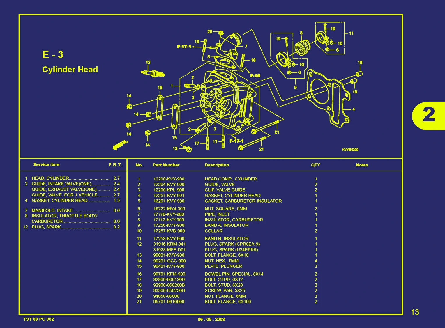 BEAT KVY-CYLINDER HEAD