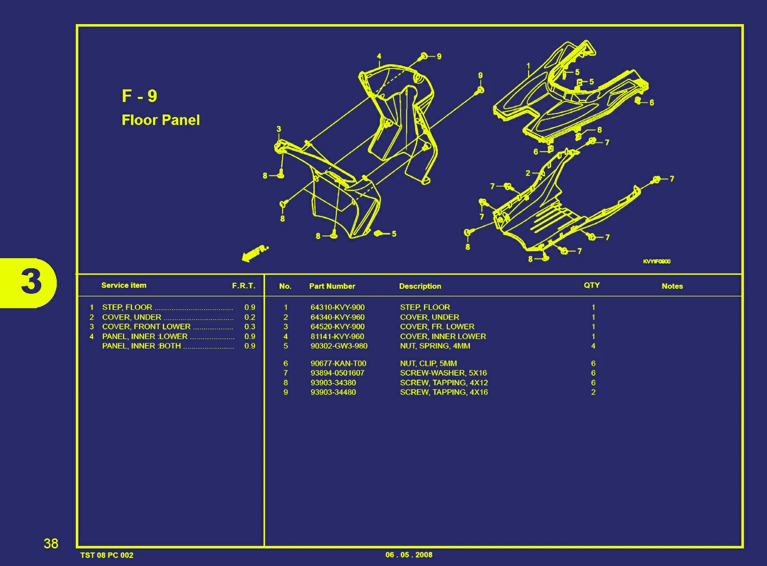 BEAT KVY-FLOOR PANEL