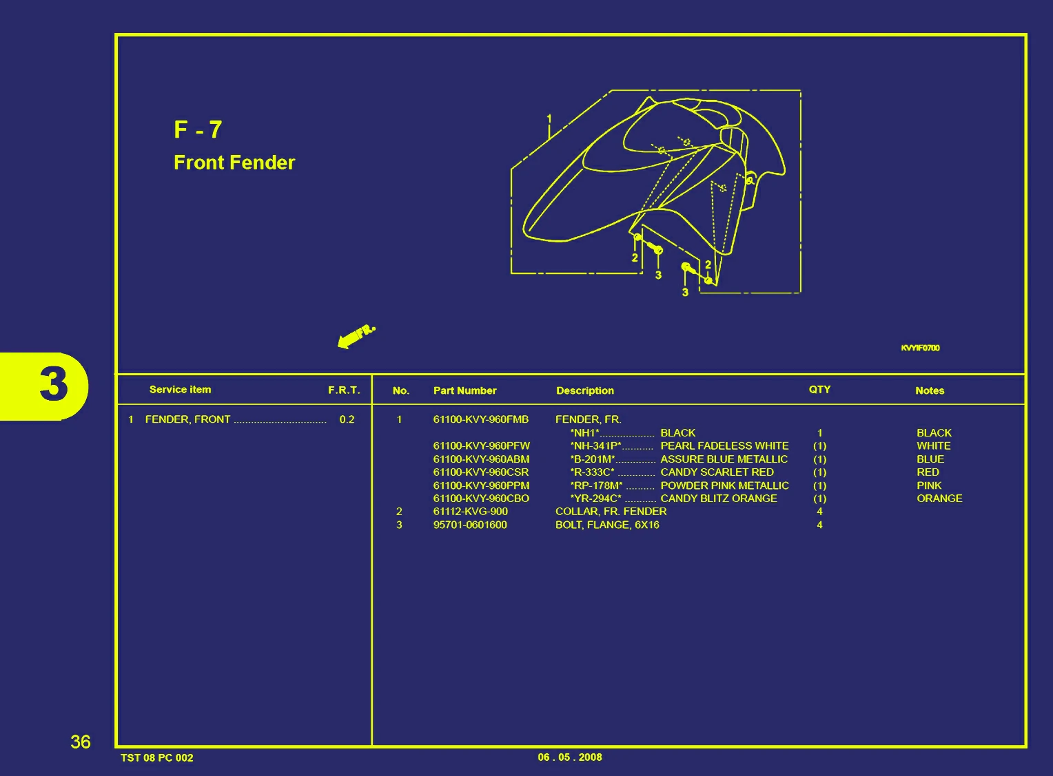 BEAT KVY-FRONT FENDER