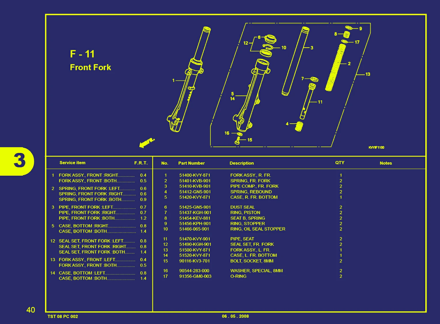 BEAT KVY-FRONT FORK