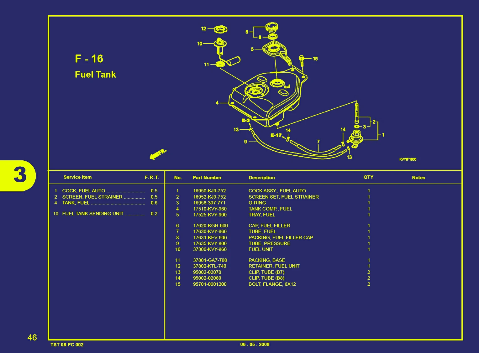BEAT KVY-FUEL TANK