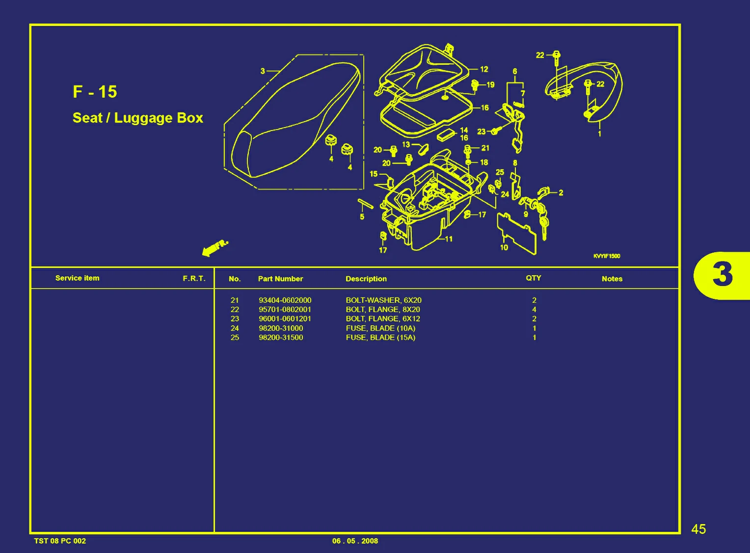 BEAT KVY-SEAT LUGGAGE BOX B