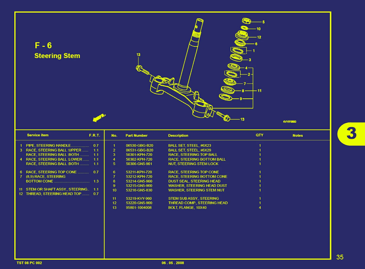BEAT KVY-STEERING STEM