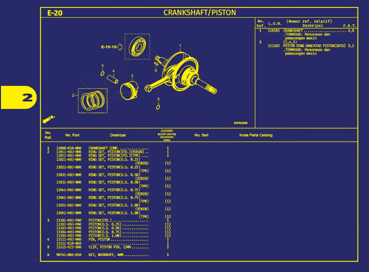 crankshaft atau piston