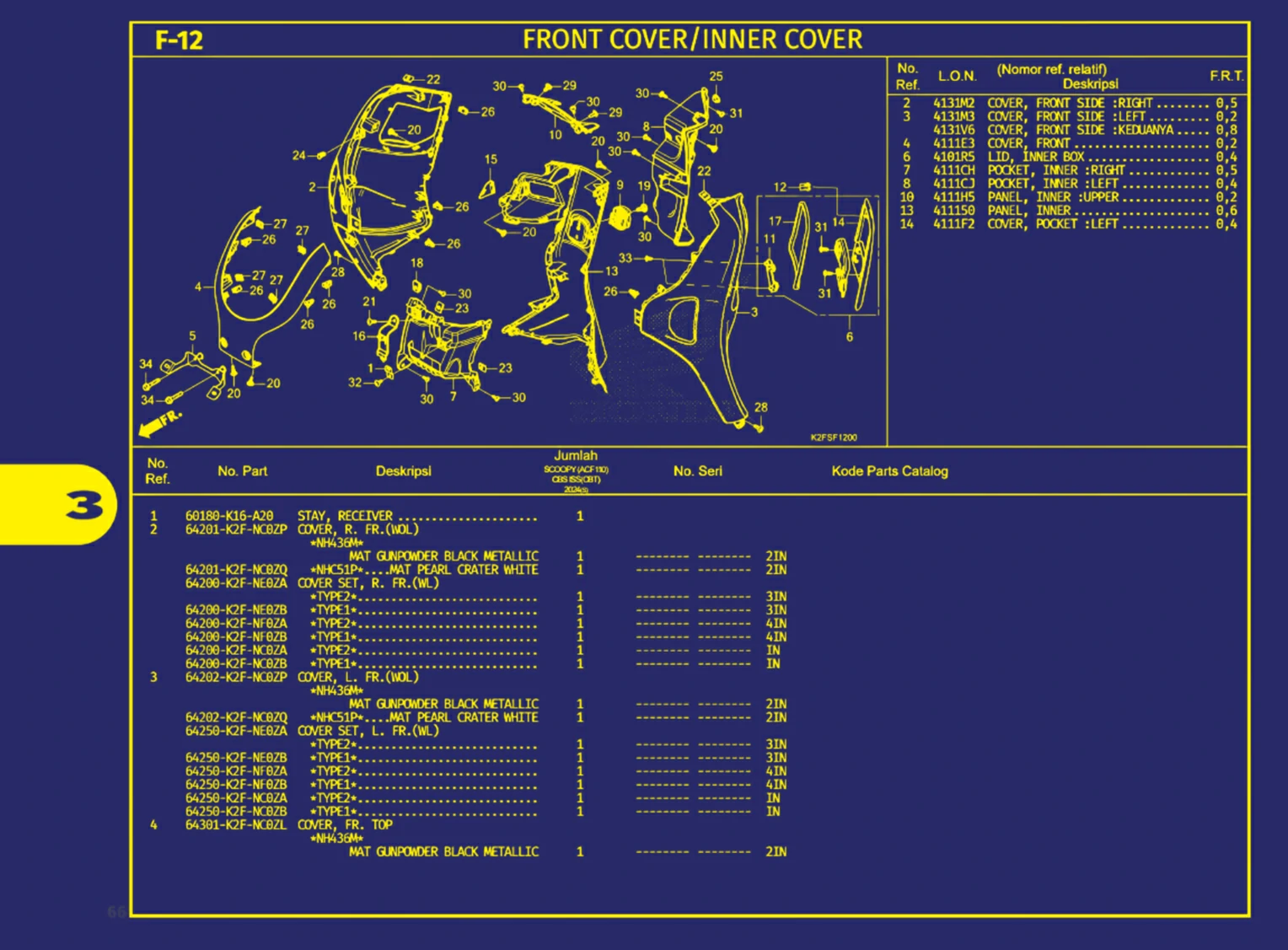 front cover atau inner cover 1