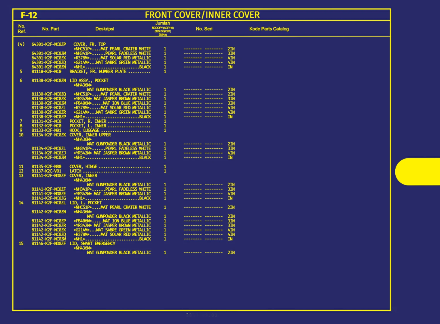 front cover atau inner cover 2