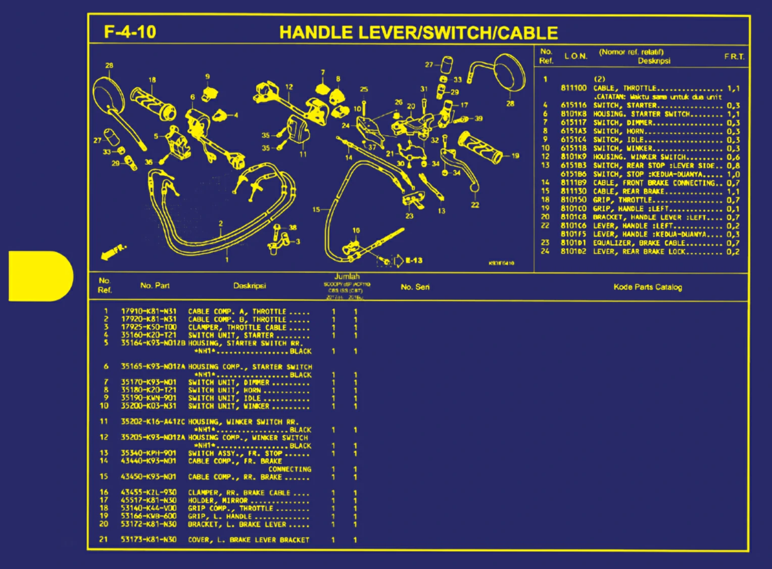 handle lever atau switch atau cable 1