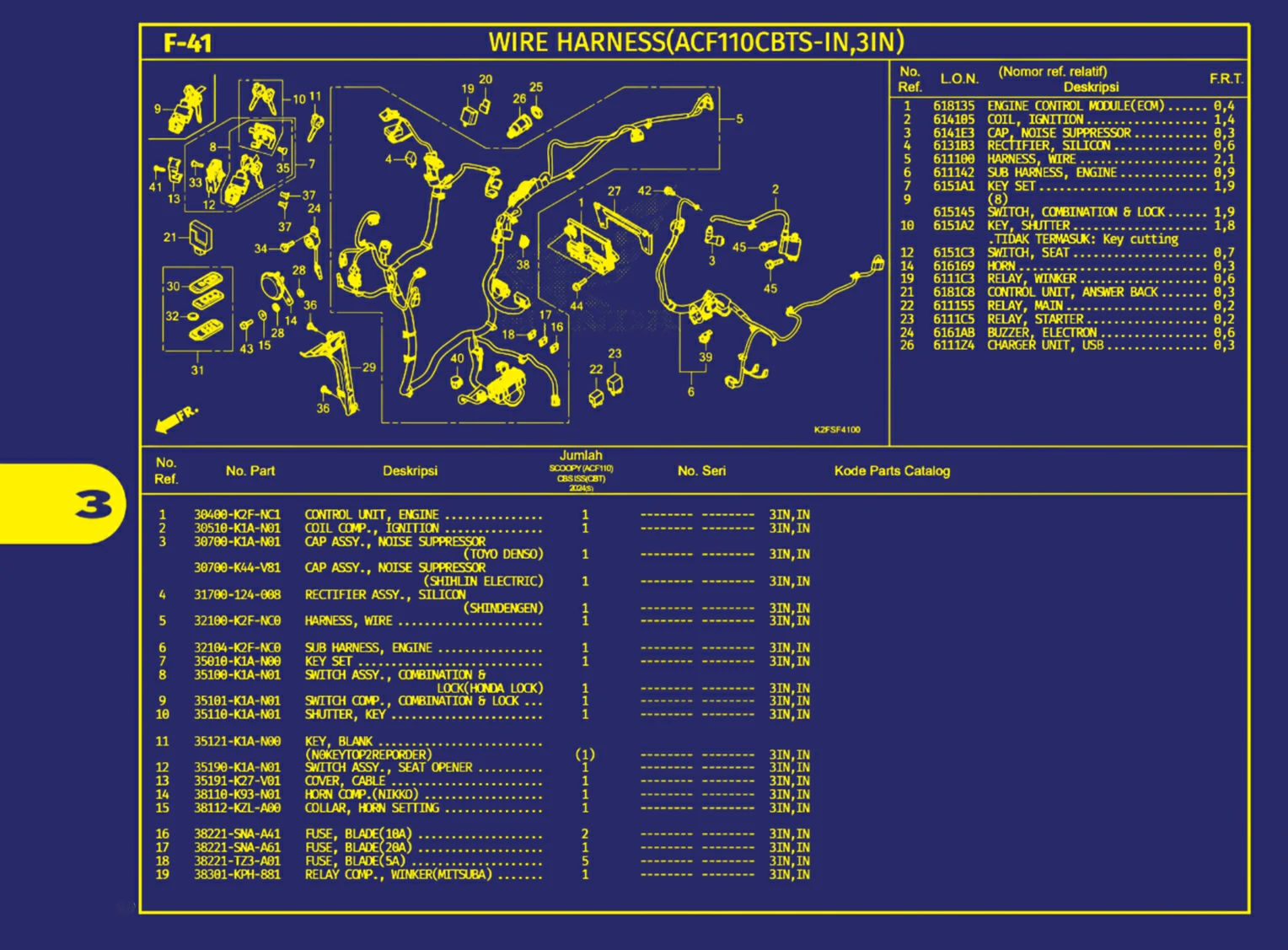 wire harness(acf110cbts in,3in) 1