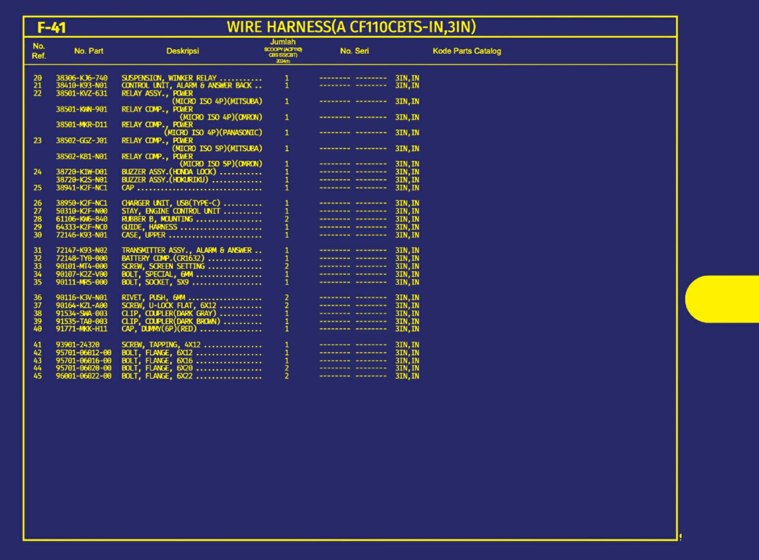 wire harness(acf110cbts in,3in) 2