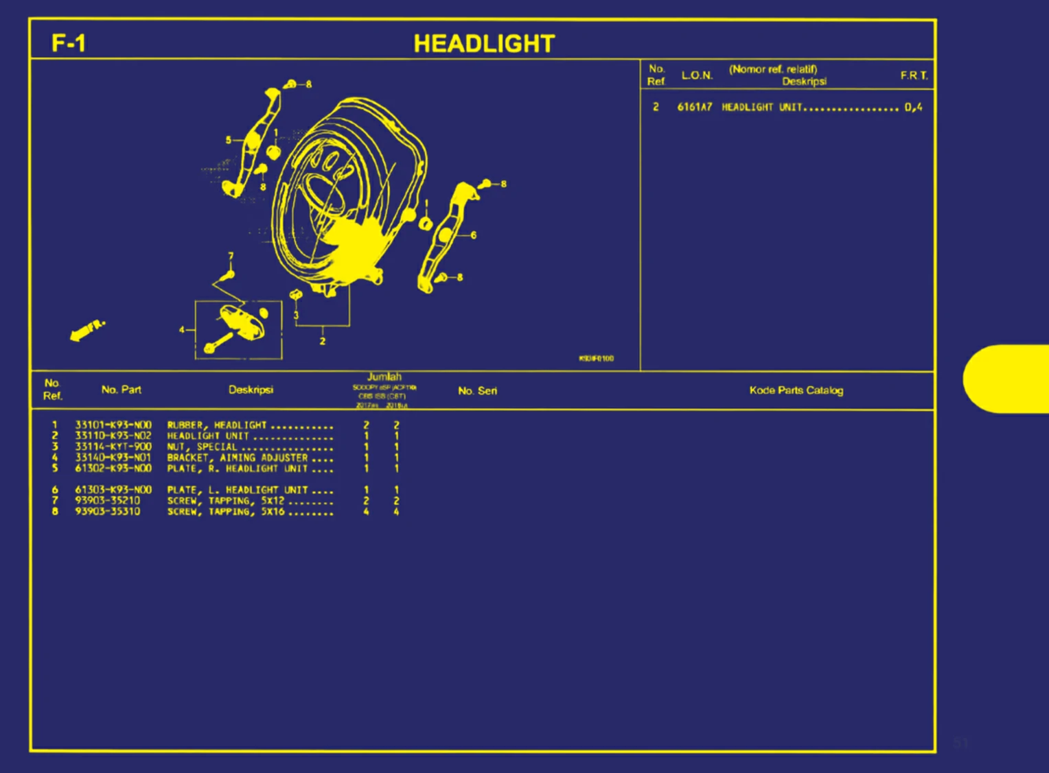 headlight