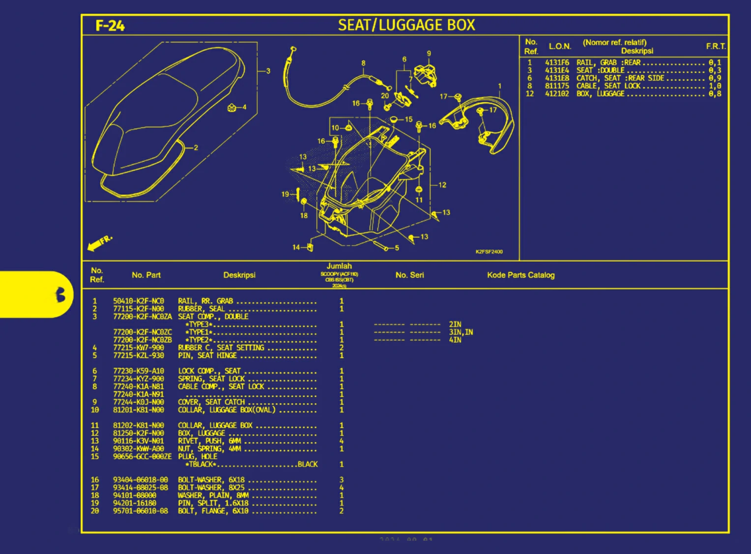 seat atau luggage box