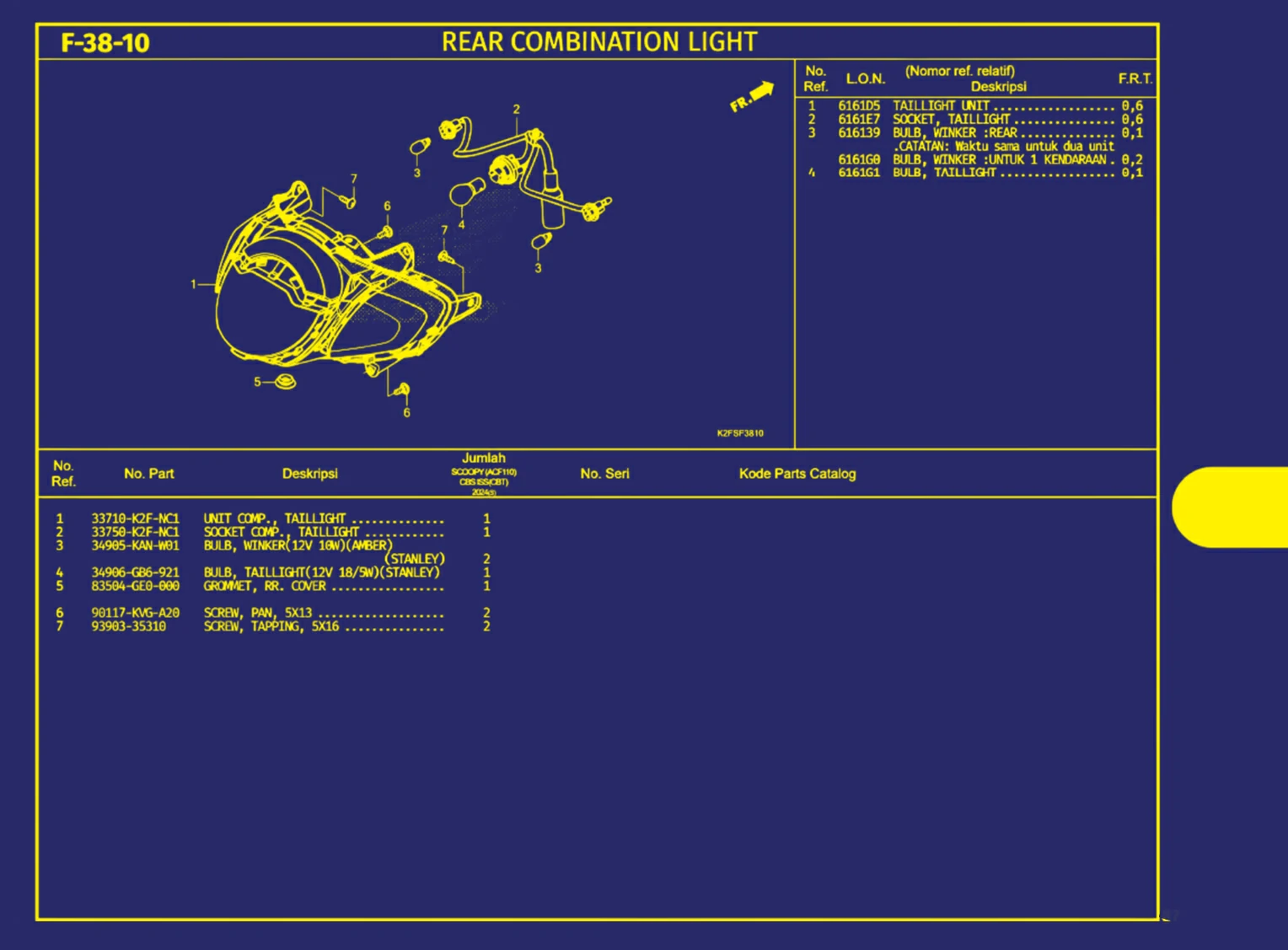 rear combination light