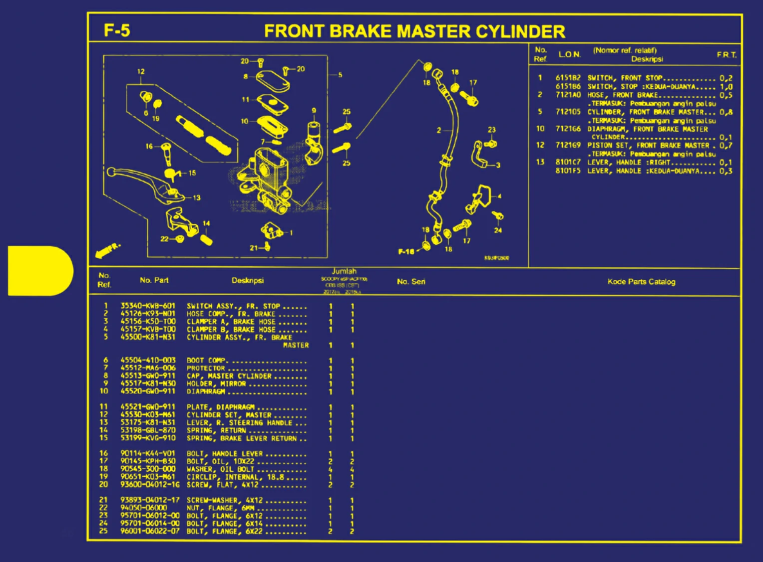 front brake master cylinder