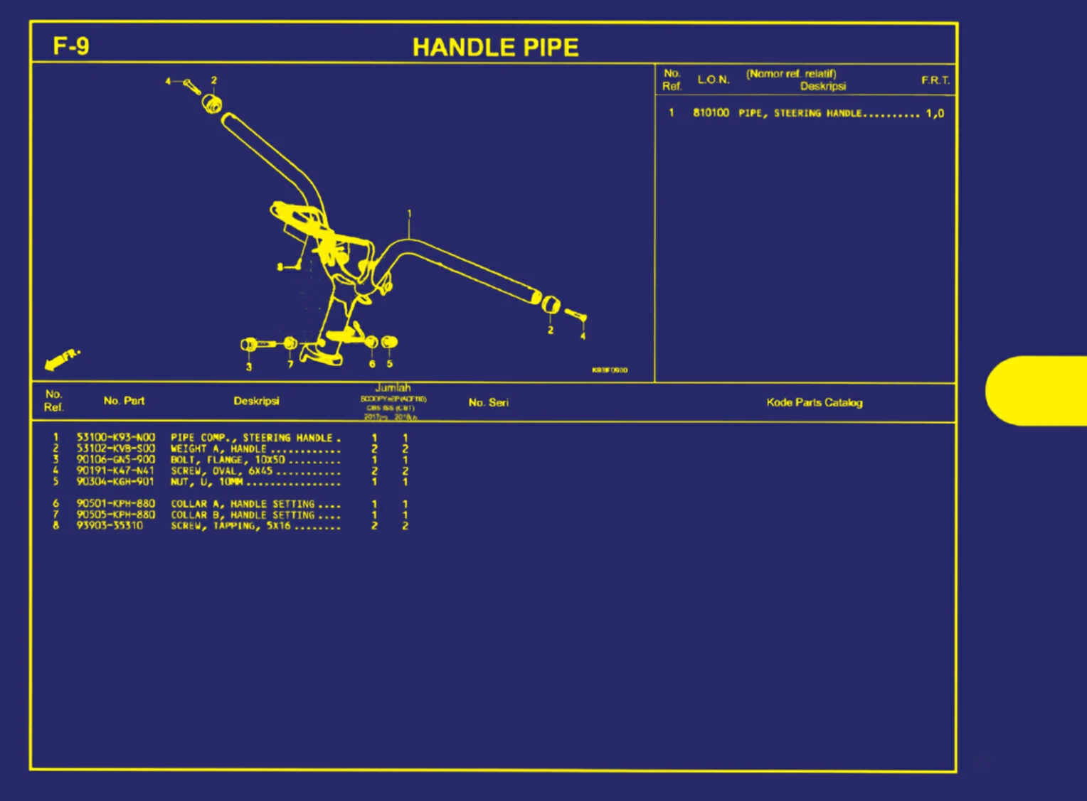 handle pipe