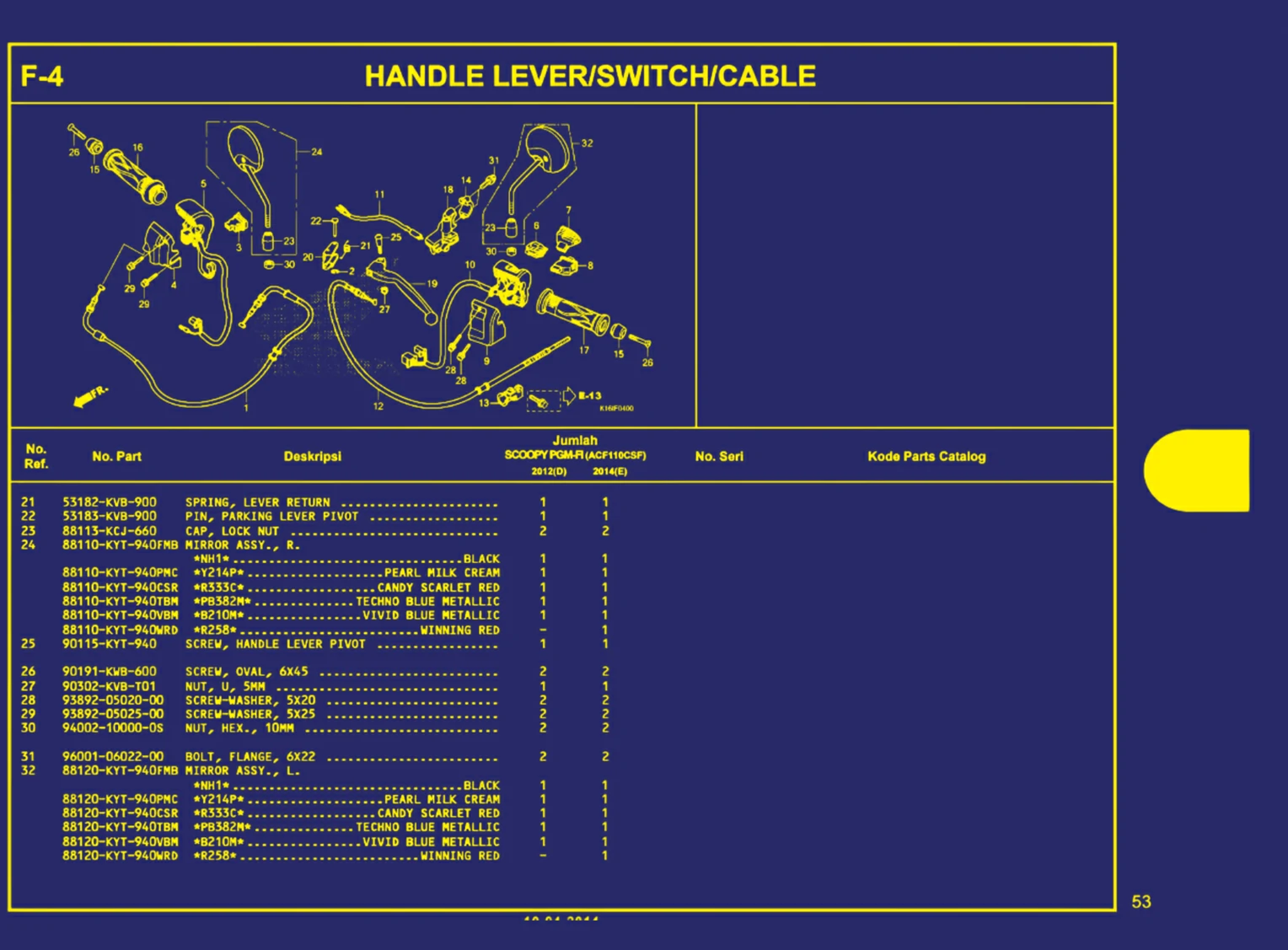 handle lever atau switch atau cable 2