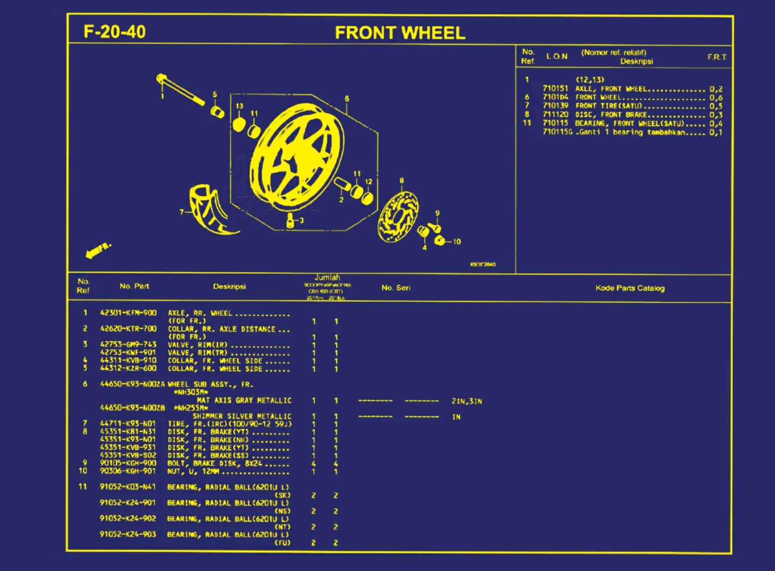 front wheel 1