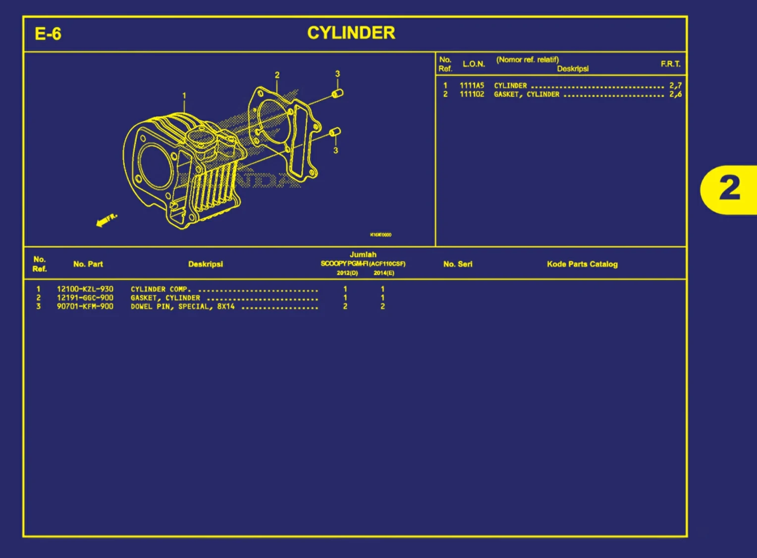 cylinder