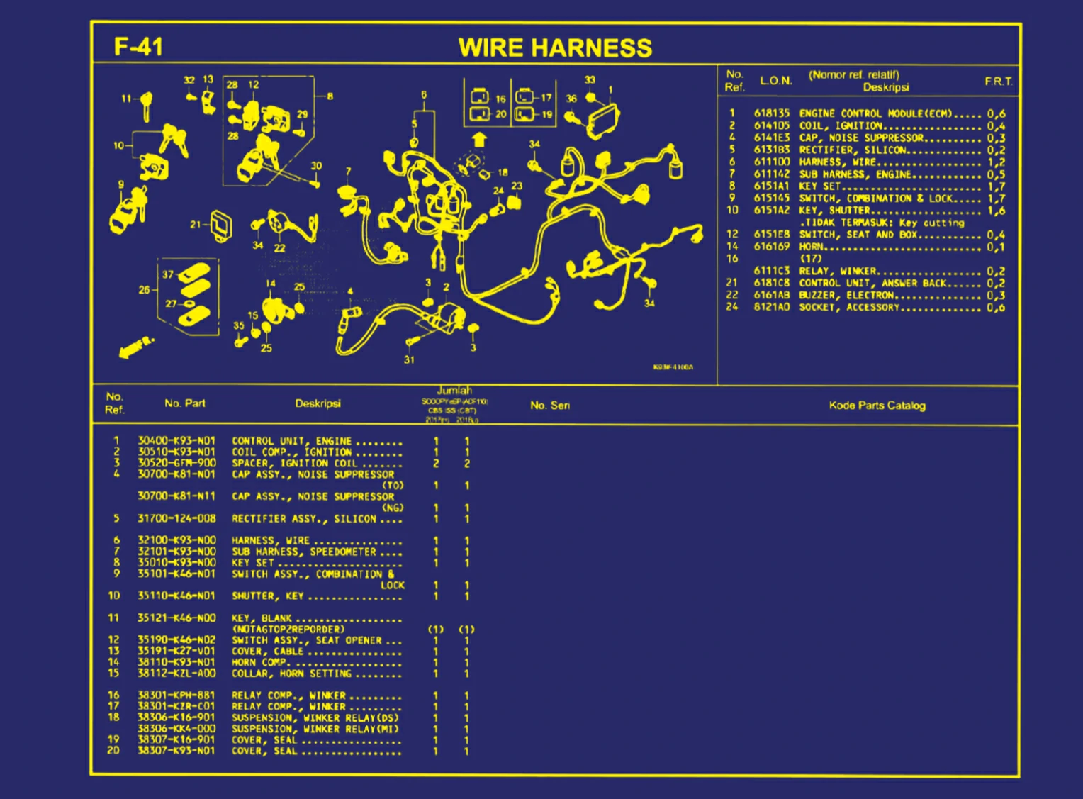wire harness 1