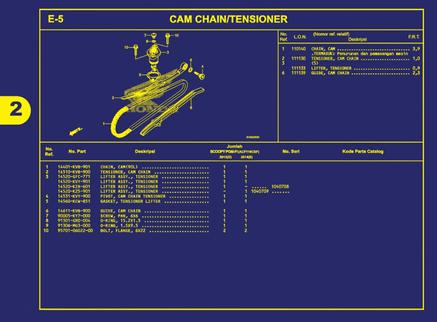 camchain atau tensioner