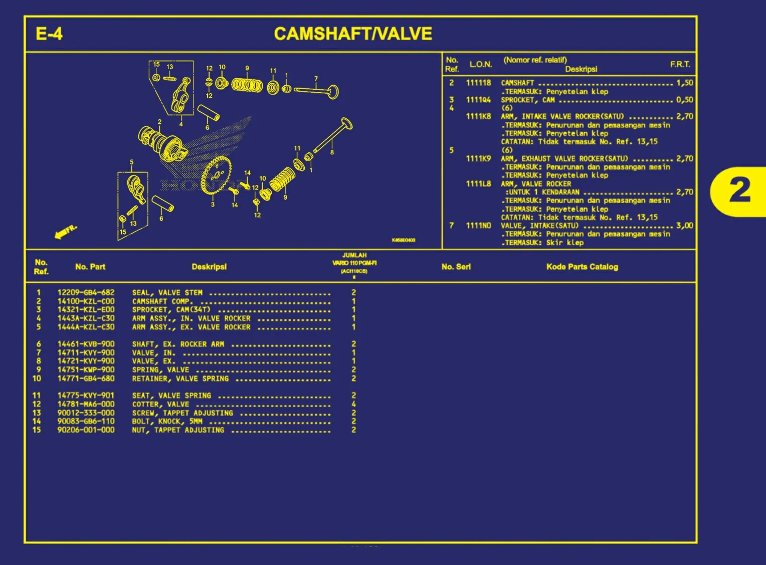 camshaft atau valve 1