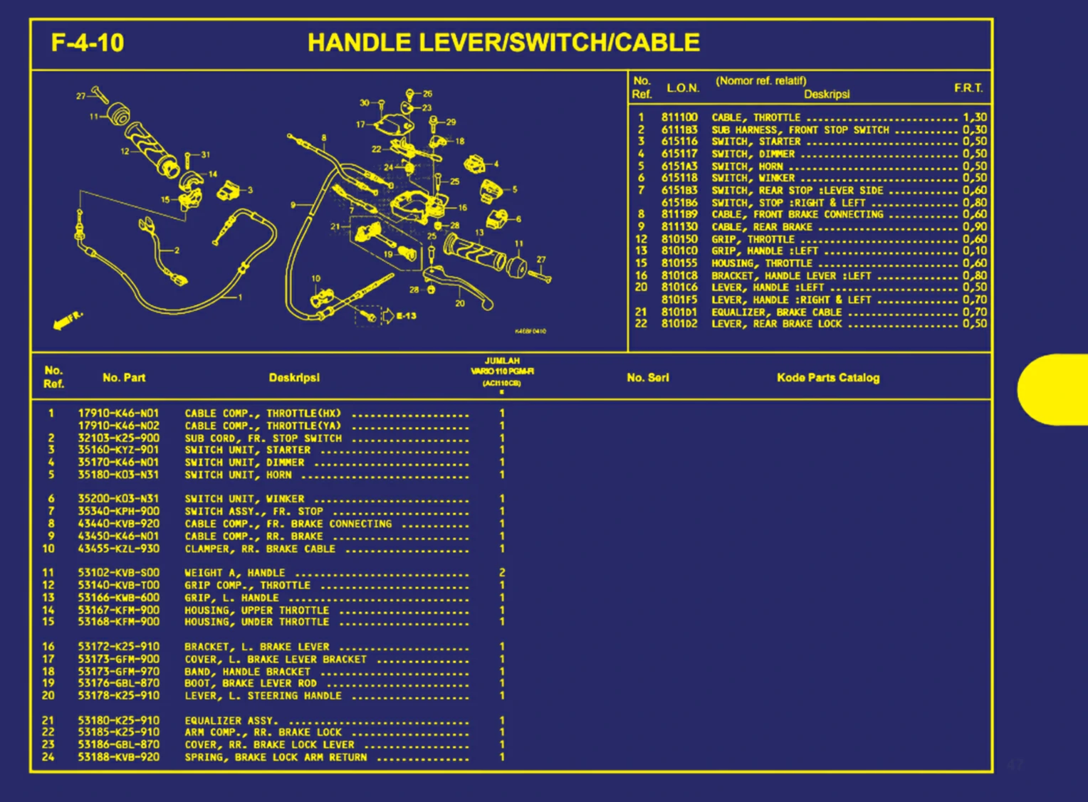 handle lever atau switch atau cable 1
