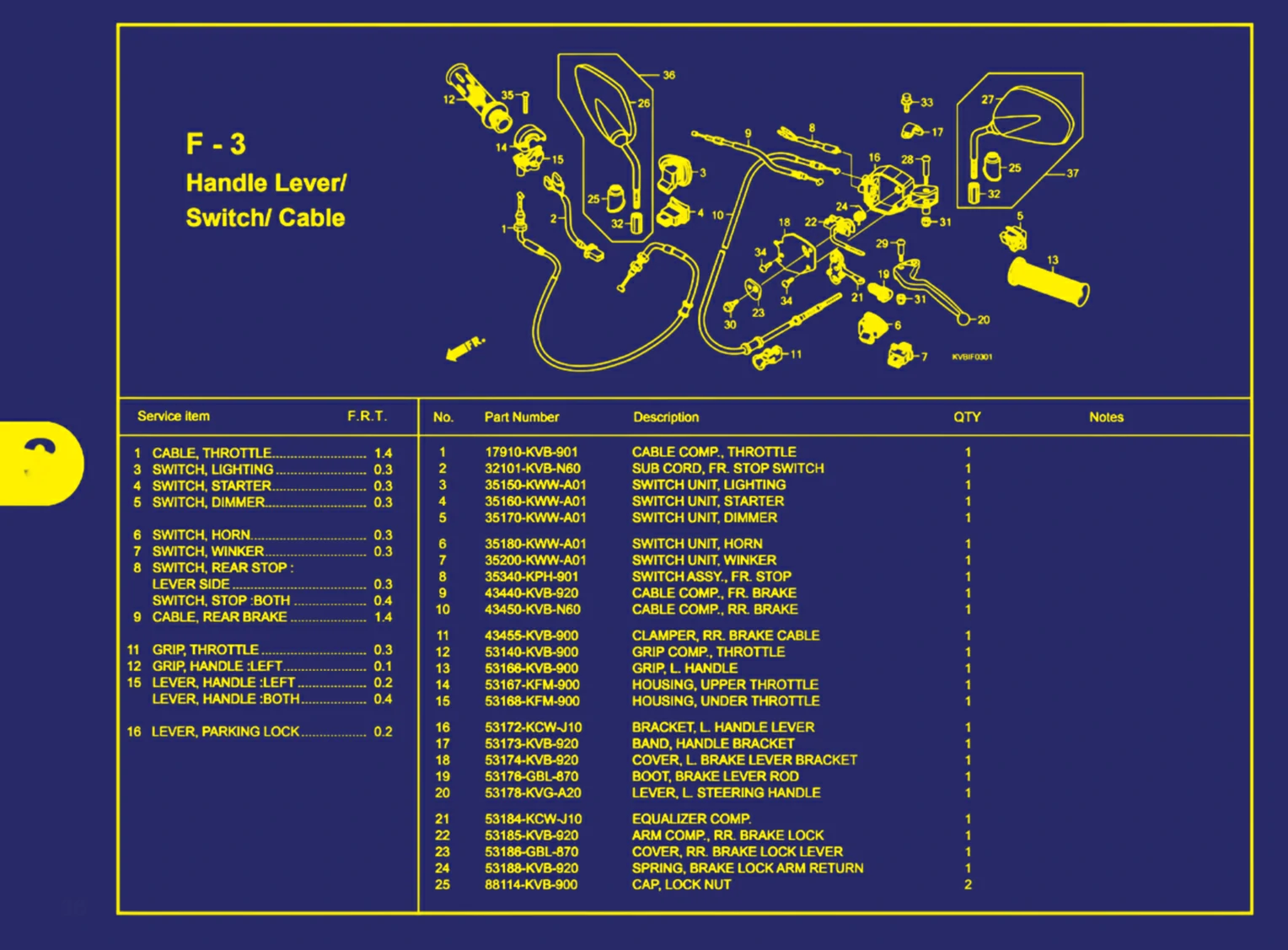 handle lever atau switch atau cable 1