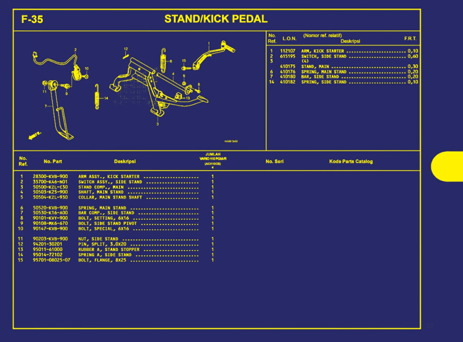 stand atau kick pedal