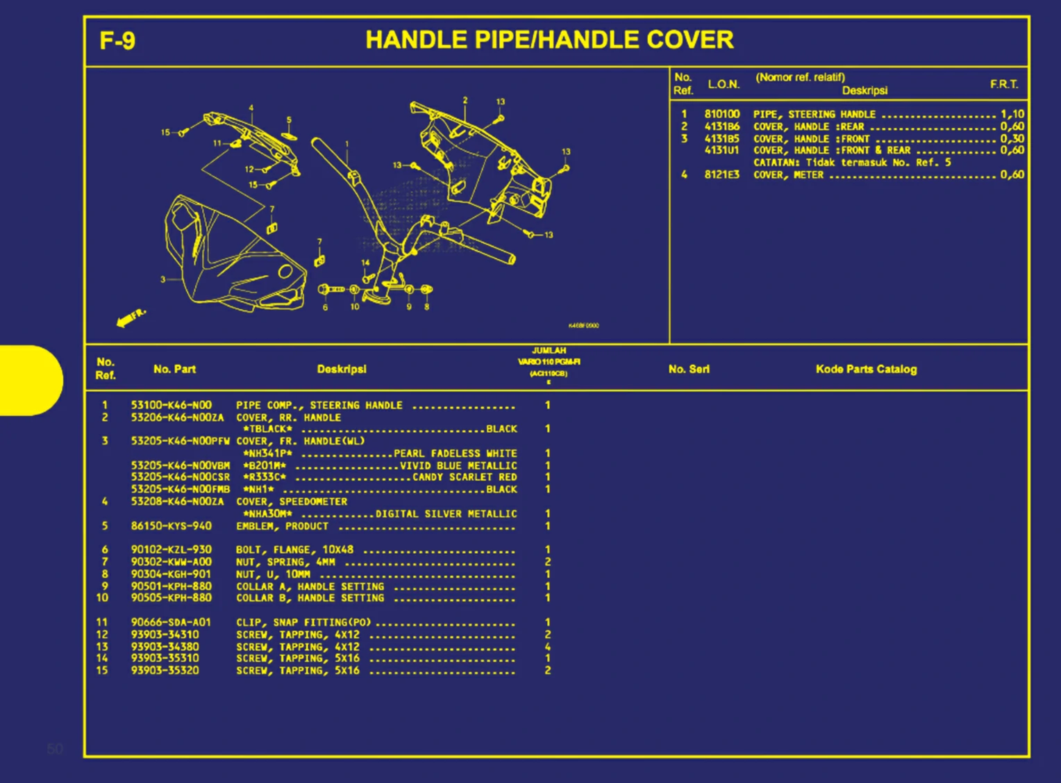 handle pipe atau handle cover