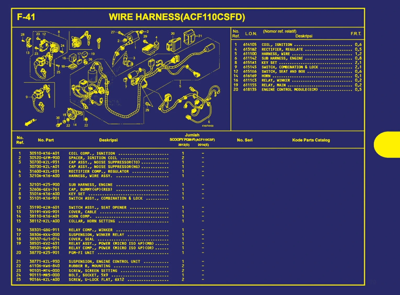 wire harness(acf110csfd) 1