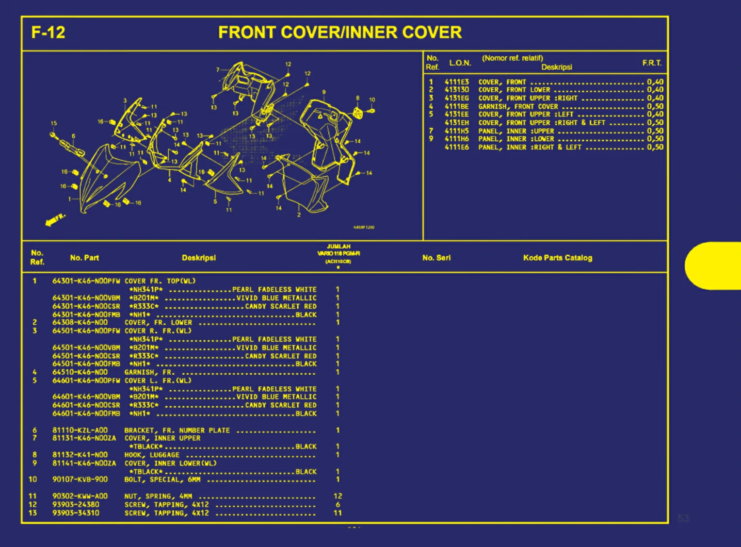 front cover atau inner cover 1