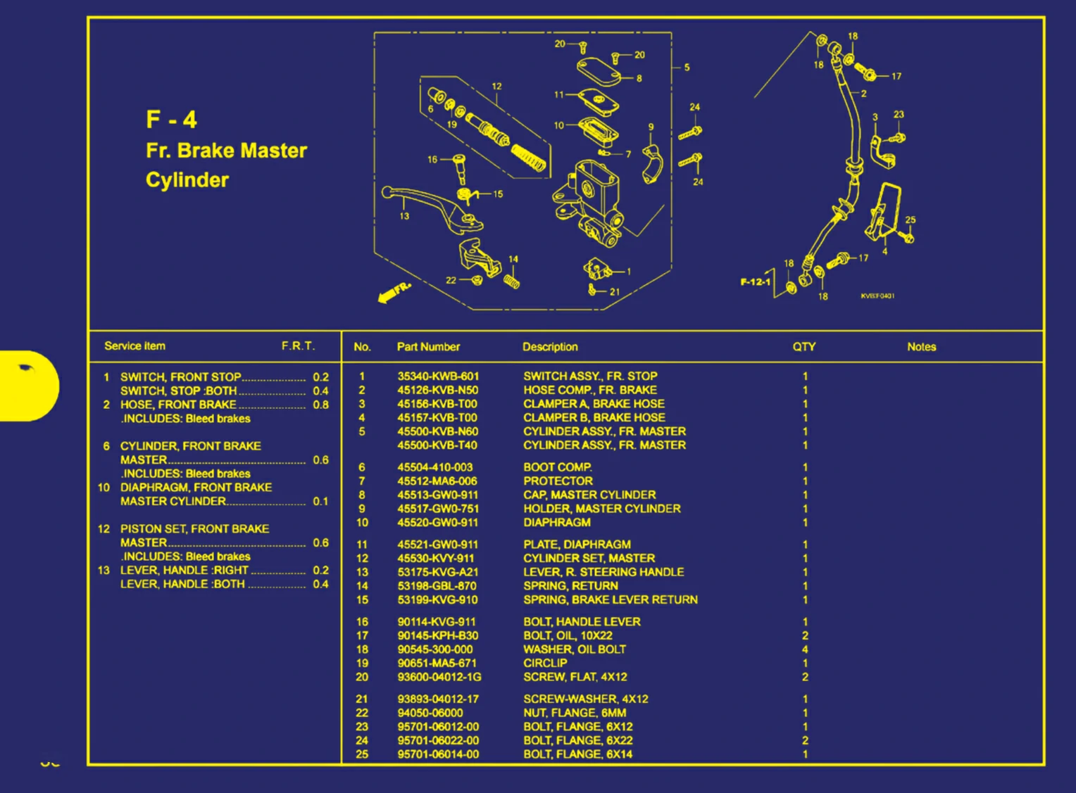 fr. brake  master cylinder