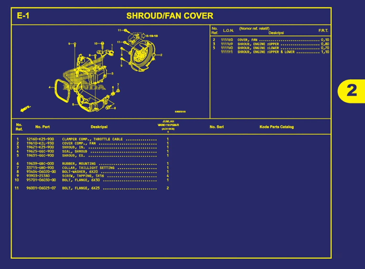 shroud atau fan cover