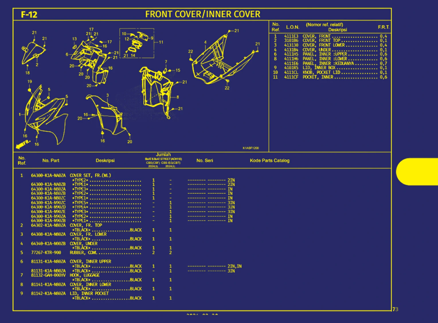 Front Cover Atau Inner Cover 1