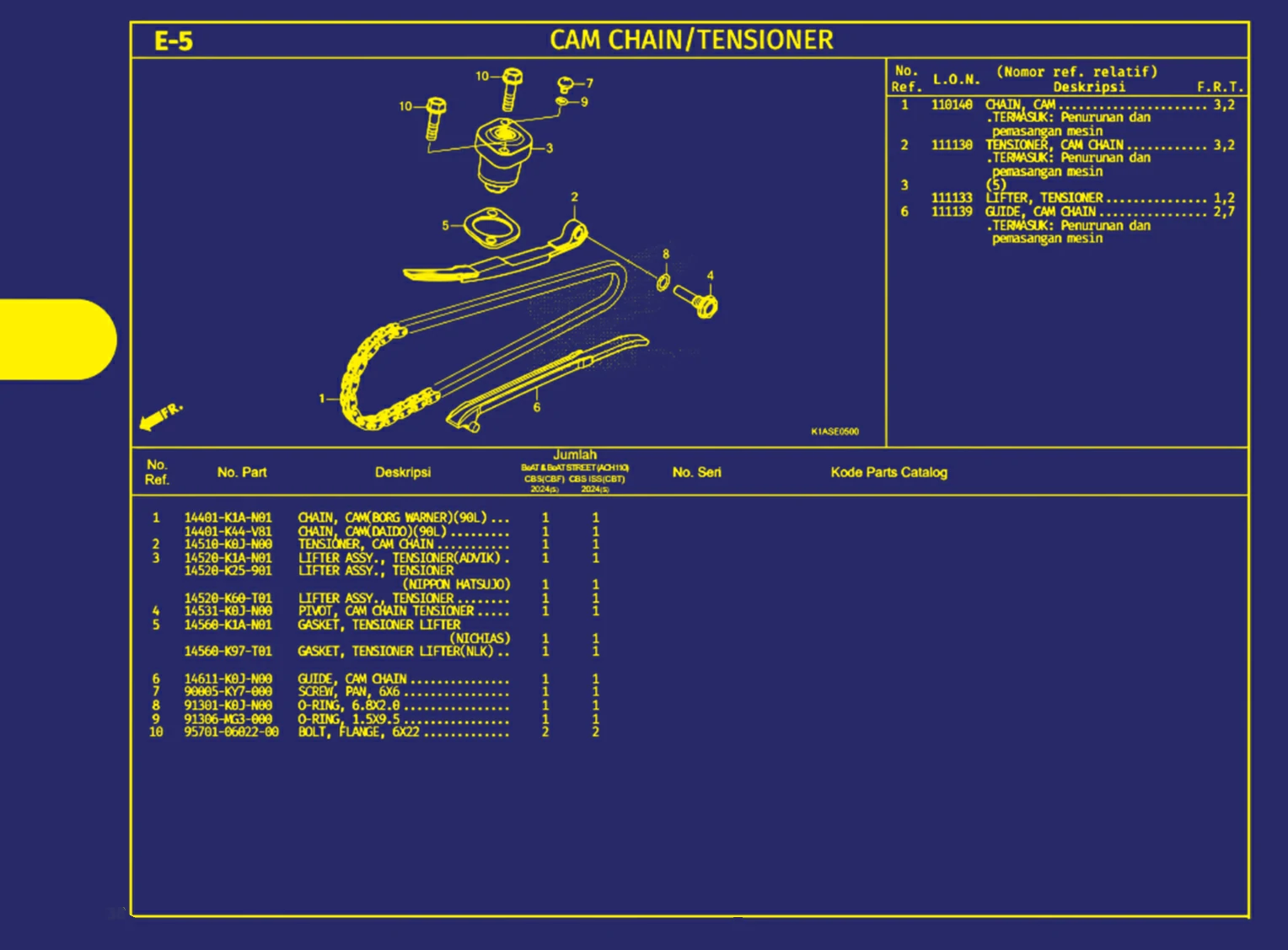 Cam Chain Atau Tensioner