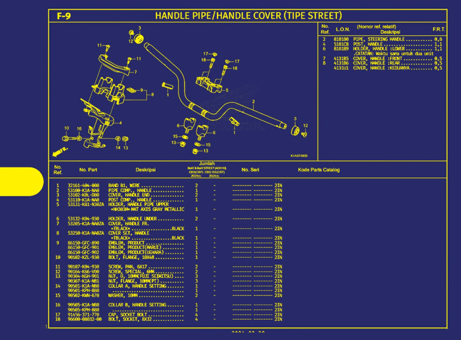 Handle Pipe Atau Handle Cover (Tipe Street)