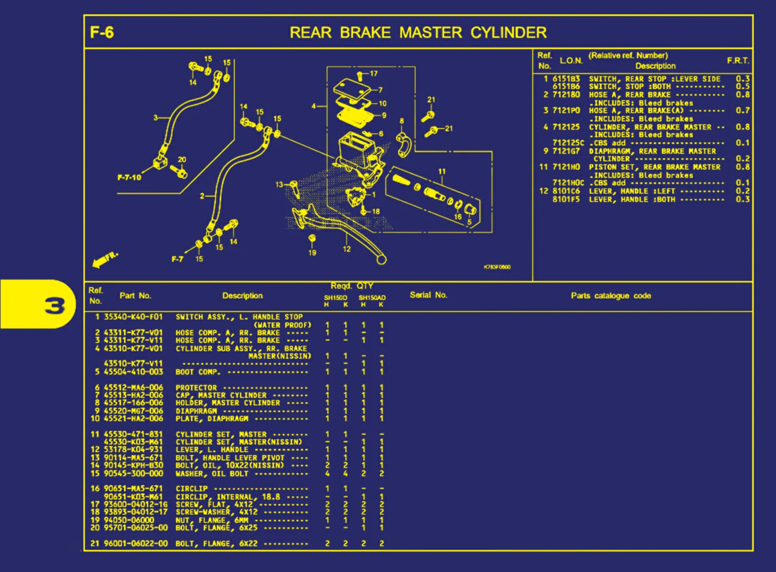 Rear Brake Master Cylinder