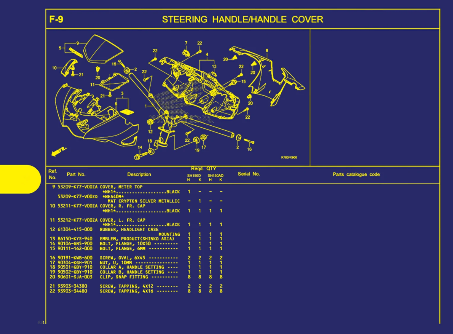 Steering Handle Atau Handle Cover 2