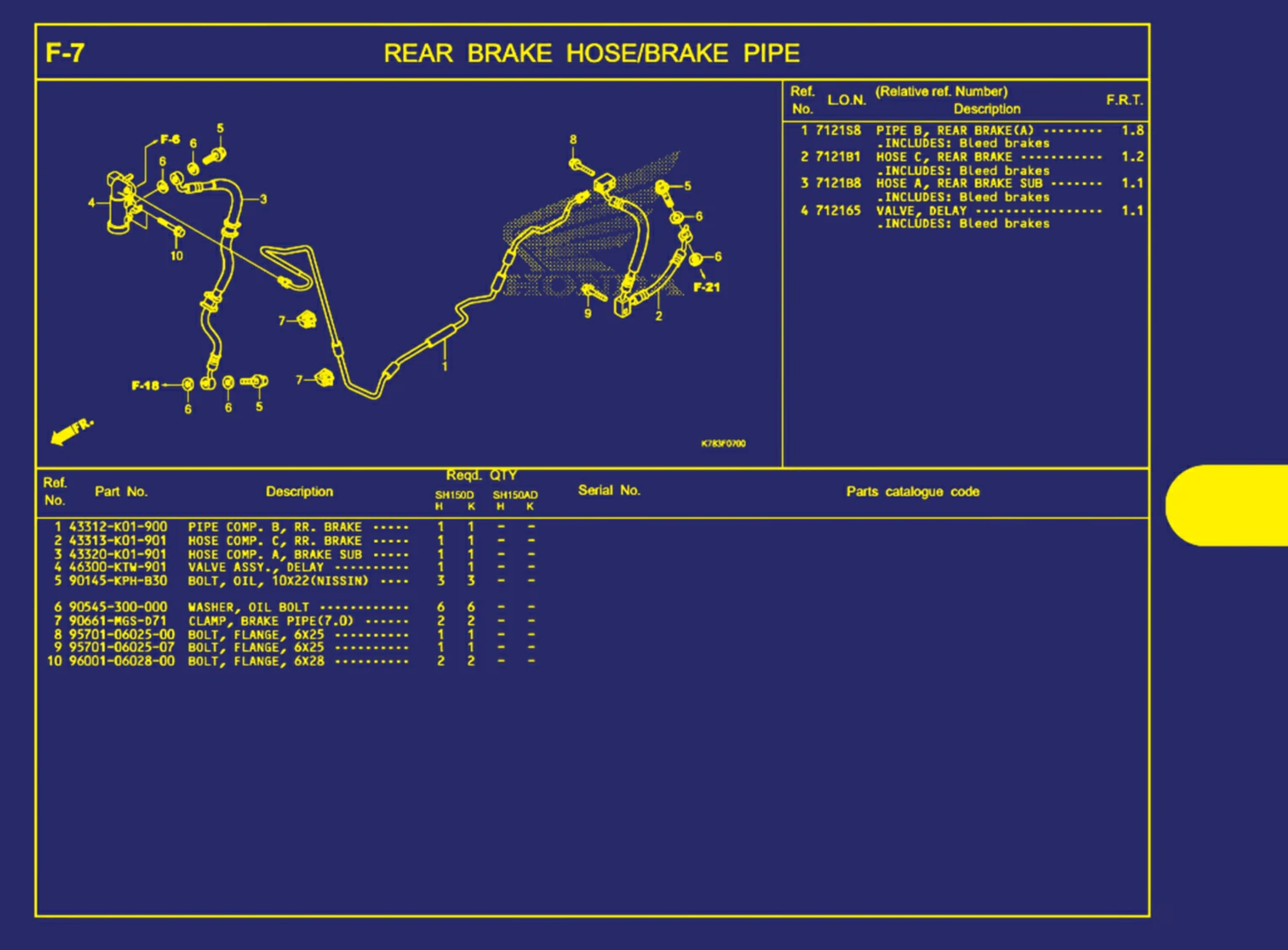 Bear Brake Hose Atau Brake Pipe