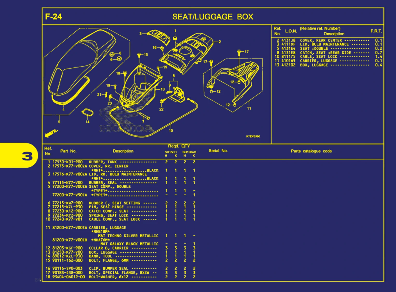 Seat Atau Luggage Box 1