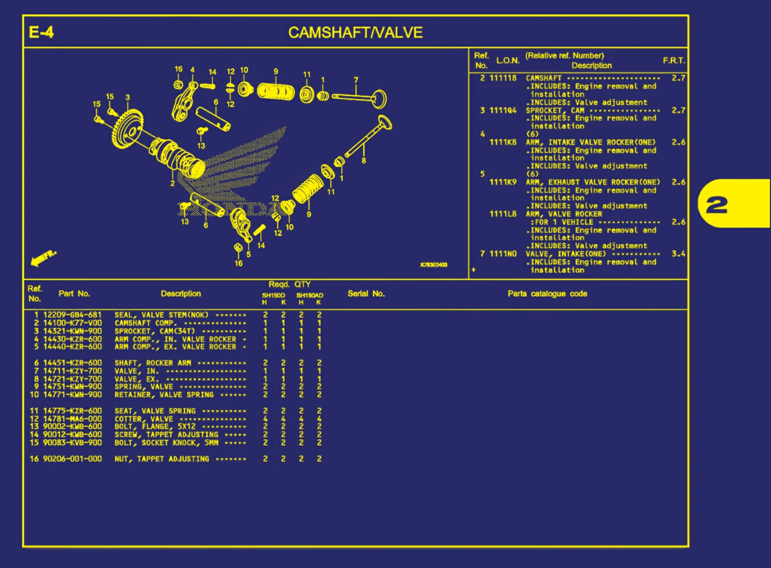camshaft atau valve 1