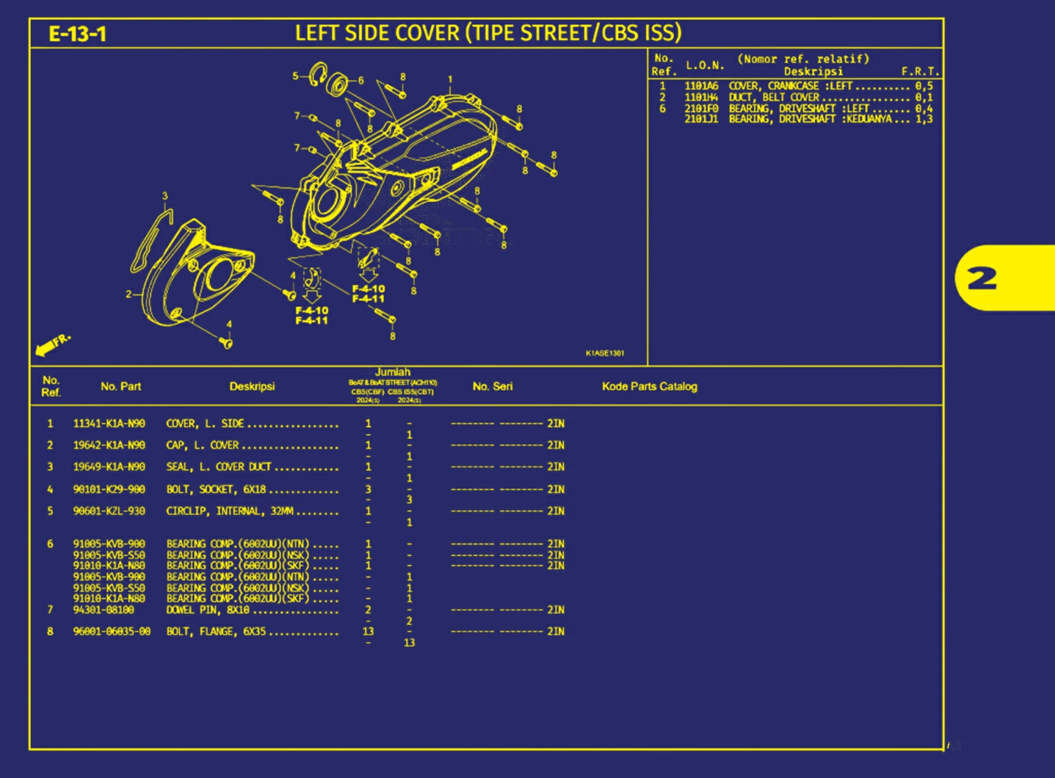Left Side Cover (Tipe Street Atau Cbs Iss)