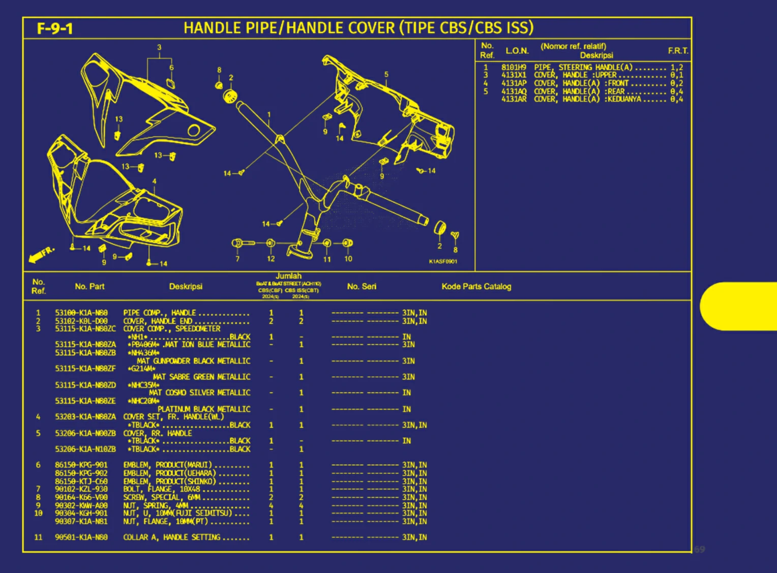 Handle Pipe Atau Handle Cover (Tipe Cbs Atau Cbs Iss) 1