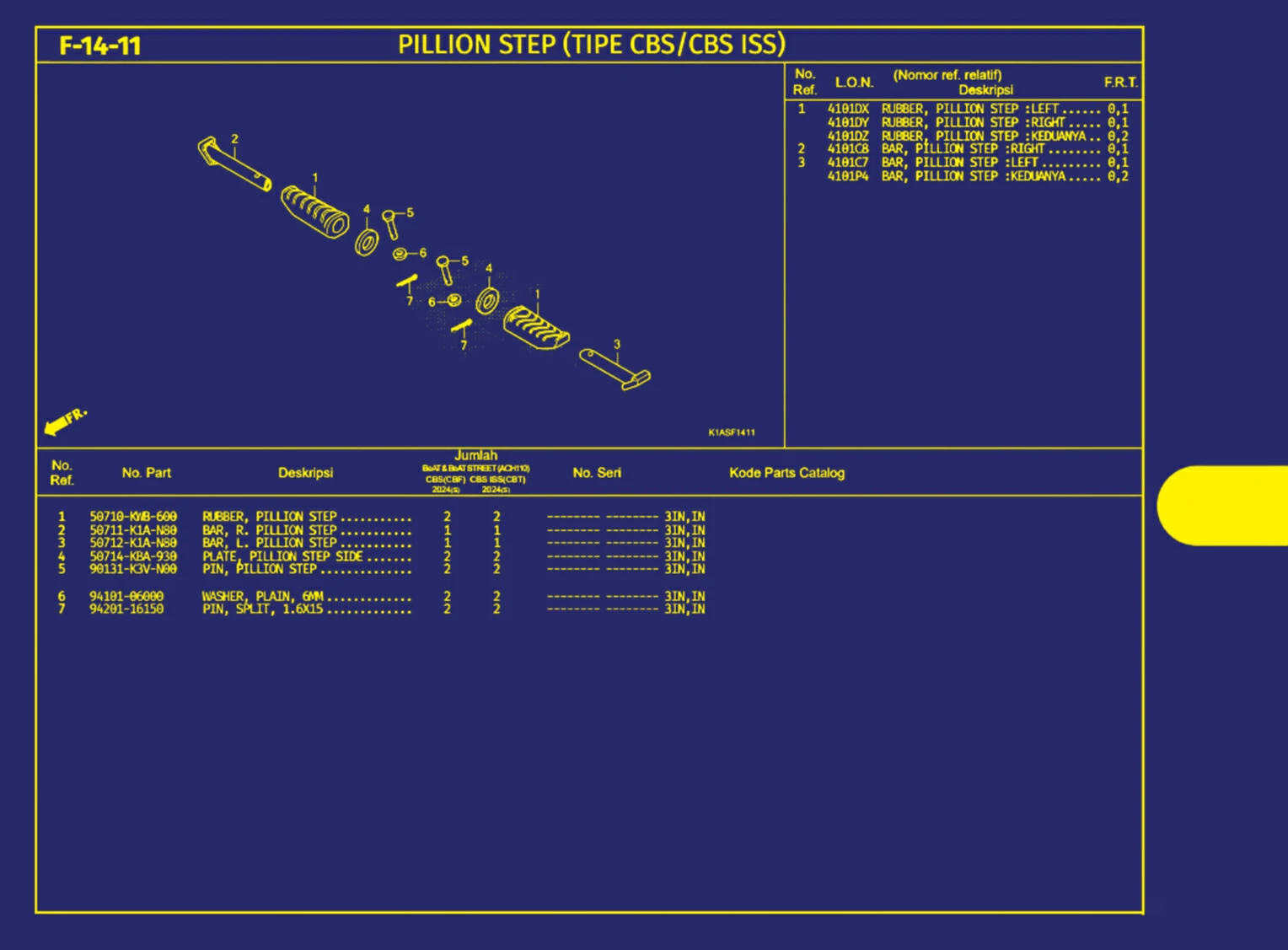 Pillion Step (Step Cbs Atau Cbs Iss)