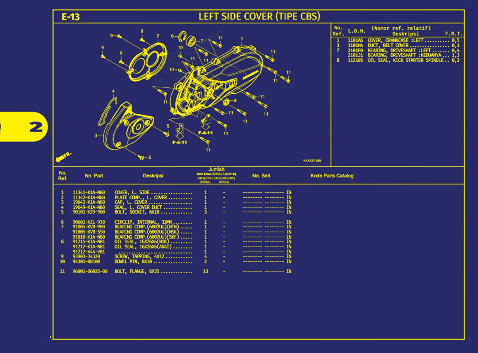 Left Side Cover (Tipe Cbs)